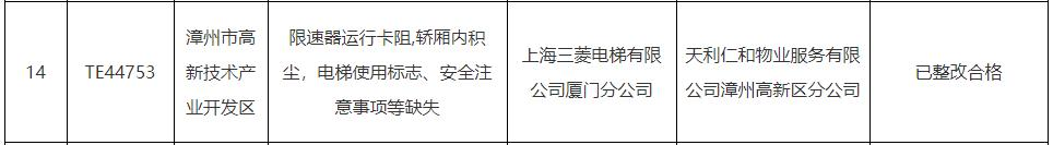 麻将胡了模拟器在线试玩-福建通报存在严重安全隐患的电梯 通力三菱康力已整改